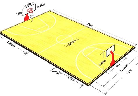 What Is The Size Of The Philippine Basketball Court.